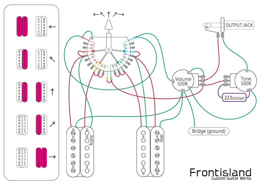 2ハムパターンのギター配線図 Frontisland Customguitarworks