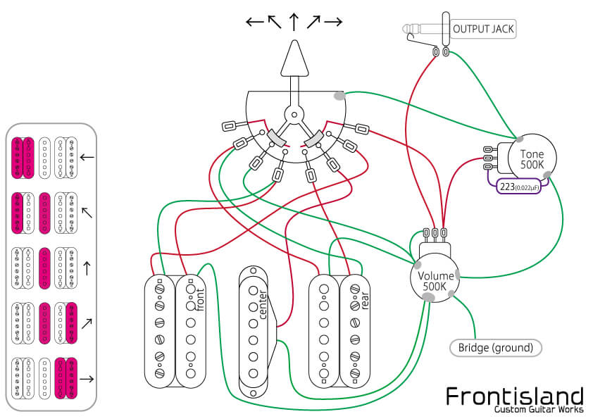 Hshパターンのギター配線図一覧 Frontisland Customguitarworks