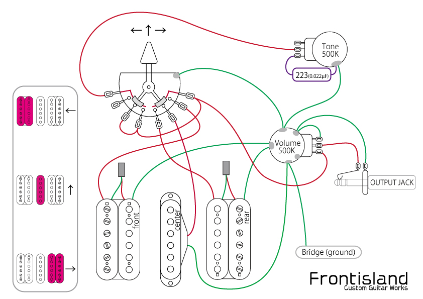 Hshパターンのギター配線図一覧 Frontisland Customguitarworks