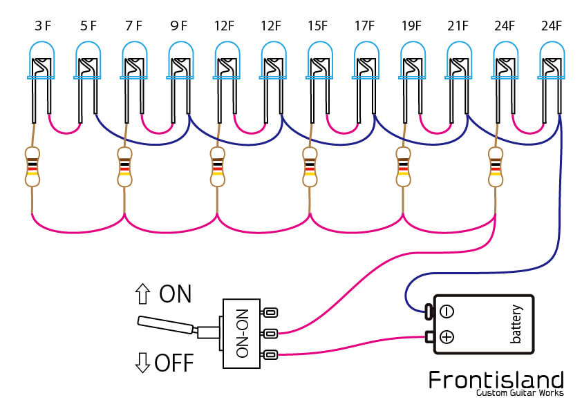 Ledポジションマークとled配線方法 Frontisland Customguitarworks