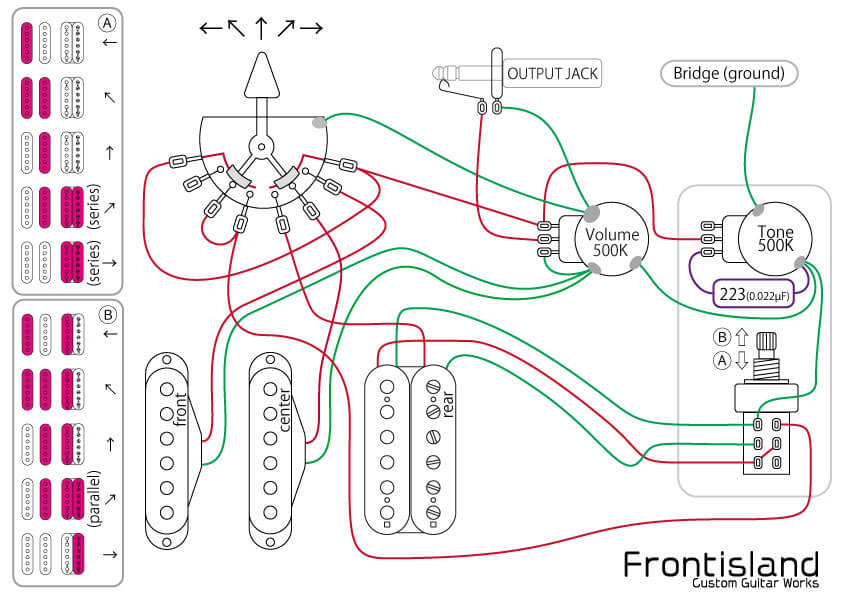 Frontisland-SSH-Custom-Guitar-wiring