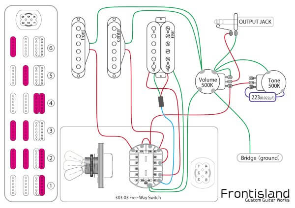 SSHピックアップパターン ギター配線図 | Frontisland CustomGuitarWorks